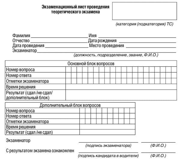 купить лист сдачи теоретического экзамена ПДД в Старице